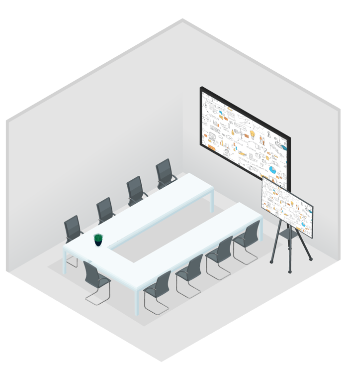 How to Choose the Best Meeting Room Setup